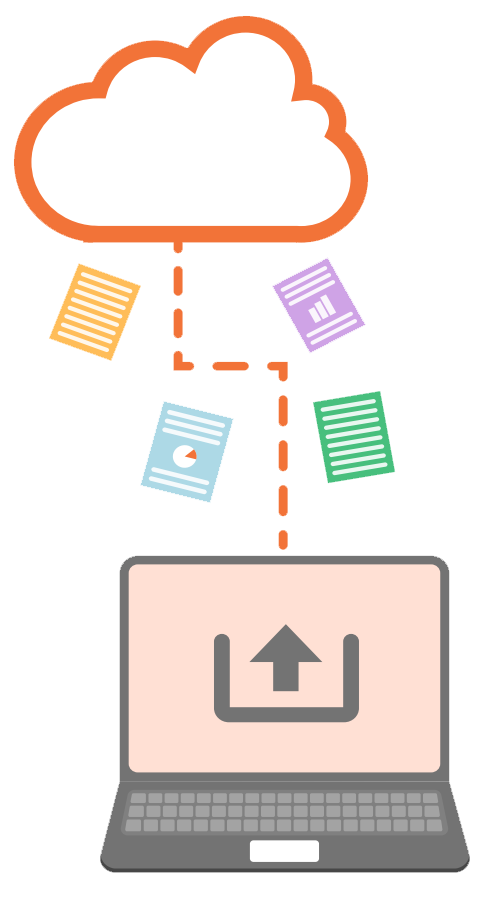 United States | Sharepoint The Ultimate Guide