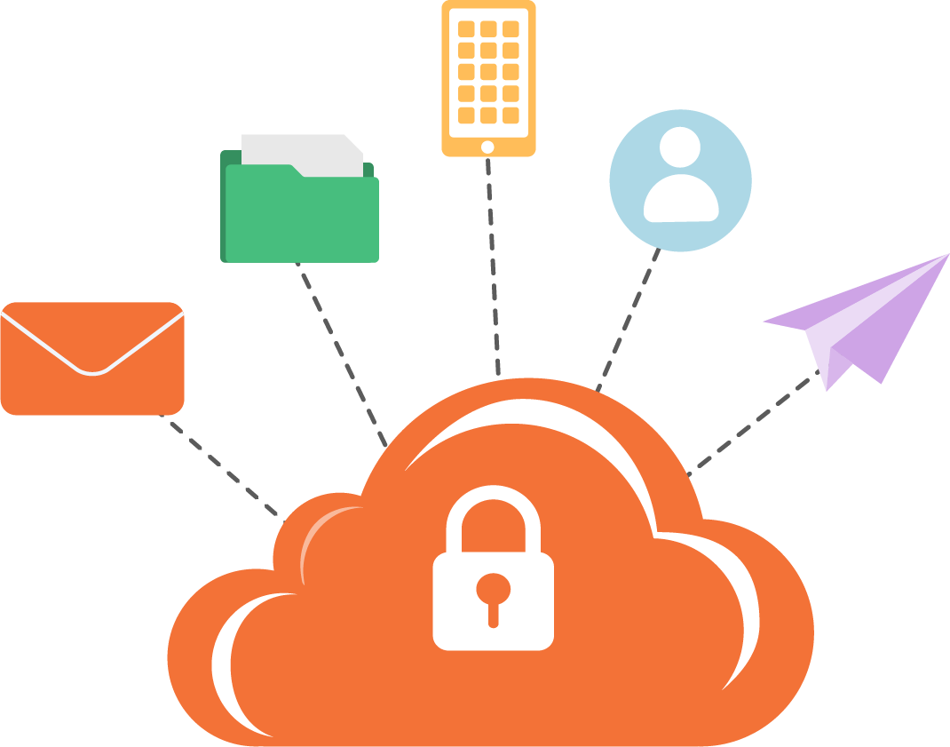 Secure-Azure.png United States|Secure Azure