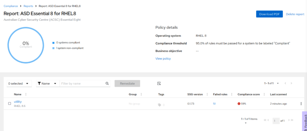 image-10.png United States | 100% Essential 8 Compliance for RHEL Servers: How Red Hat Insights Can Help
