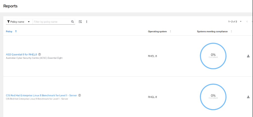 image-9.png United States | 100% Essential 8 Compliance for RHEL Servers: How Red Hat Insights Can Help