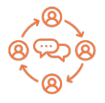 United States | Keyloop Case Study