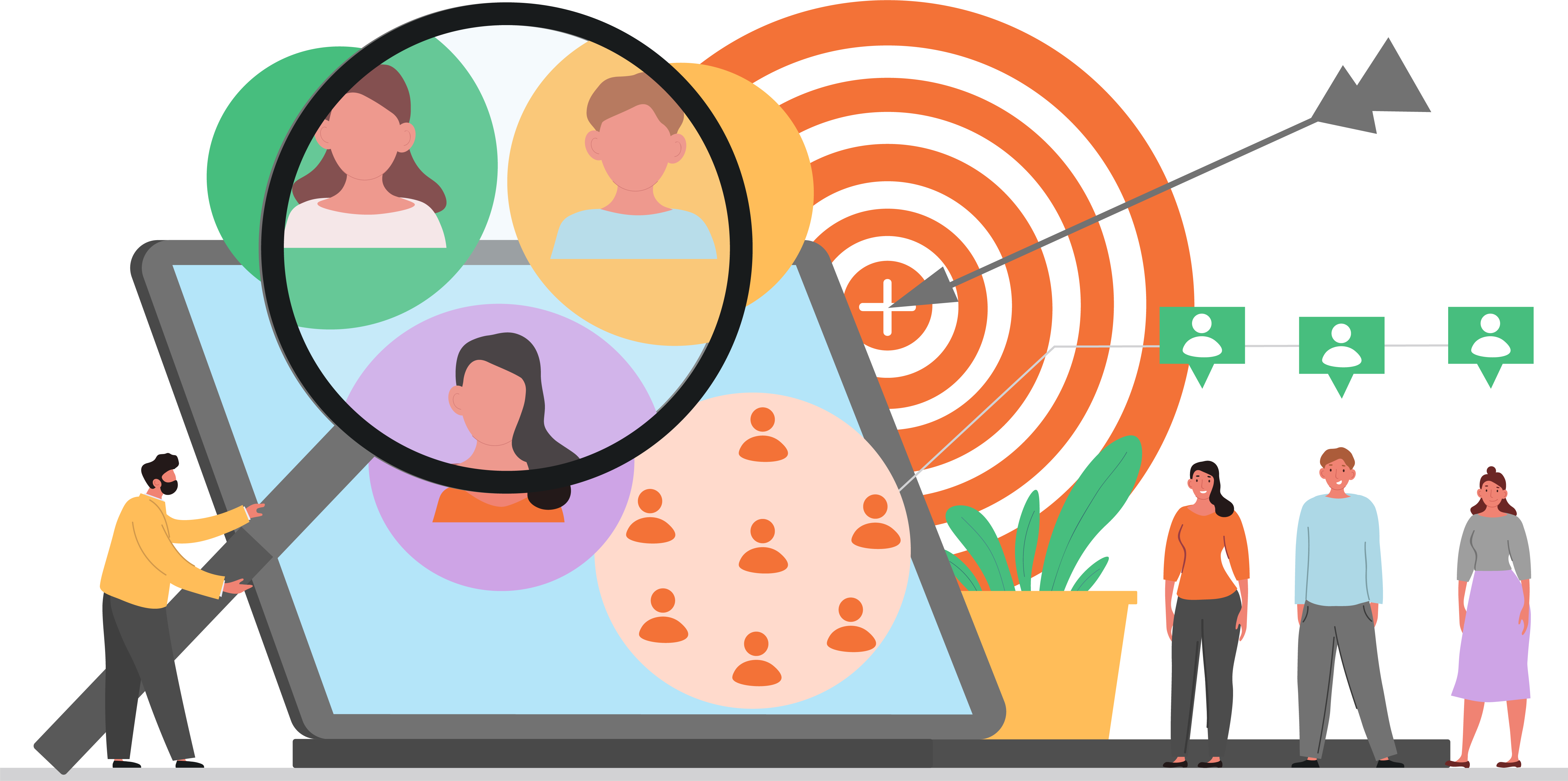 United States|Identity Segmentation