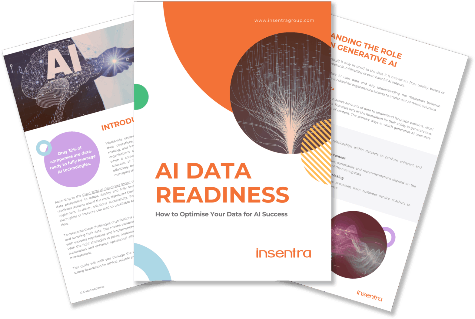 AI Data Readiness eBook | Prepare Your Data for AI Success | United States