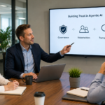 A Practical Guide to Agentic AI Governance and Stakeholder Trust United States | A Practical Guide to Agentic AI Governance and Stakeholder Trust