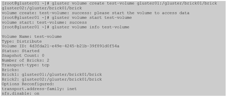 New Zealand | Gluster with NFS-Ganesha