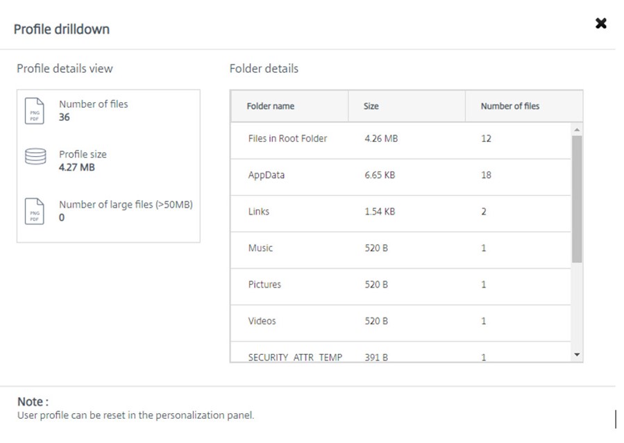 New Zealand | Improved Logon Insights with Citrix Virtual Apps & Desktops 1811