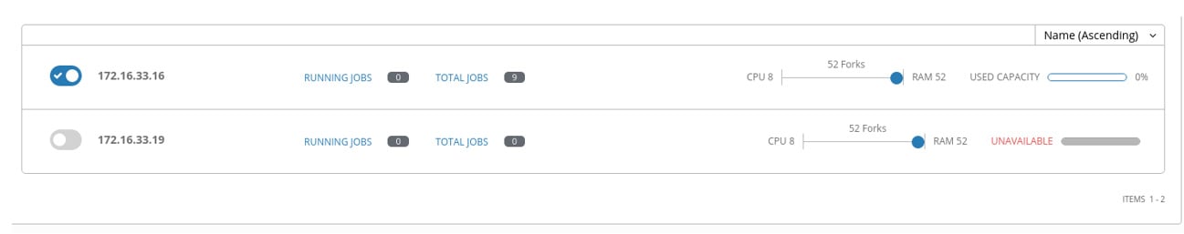 New Zealand | Ansible AWX with Isolated Nodes
