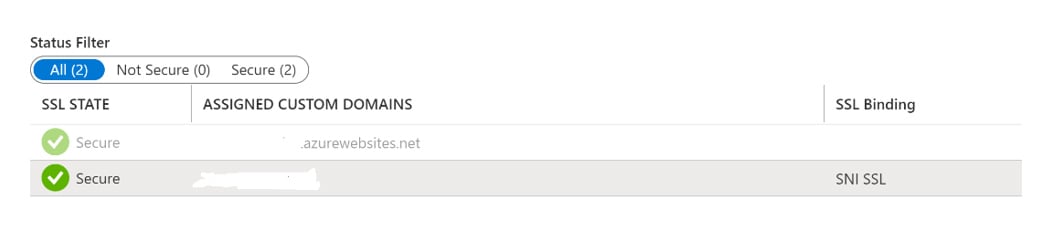 New Zealand | Azure Functions – URL Redirects Made Easy