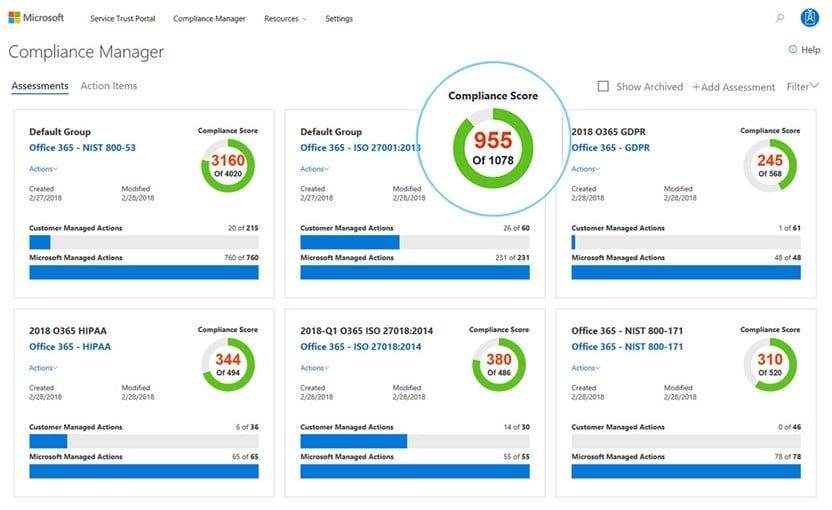 New Zealand | Service Trust Portal