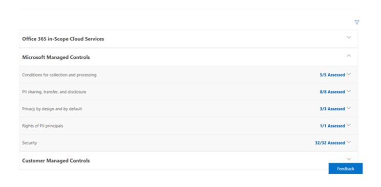 New Zealand | Service Trust Portal – Part 2