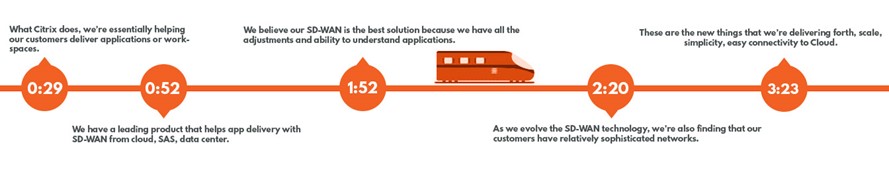 United Kingdom | The Citrix Summit Series: Nick Cross and Chalan Aras