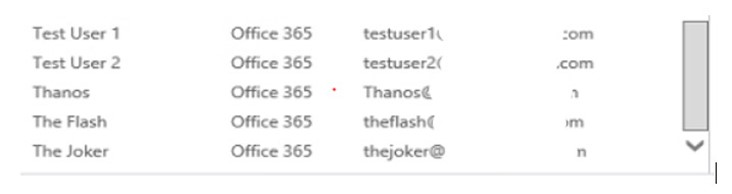 United Kingdom | Part Three - Removing The Legacy Exchange Environment