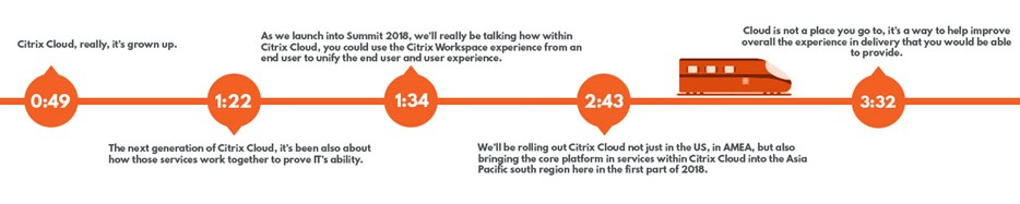 United Kingdom | The Citrix Summit Series: Gary Cohen and Joe Vaccaro