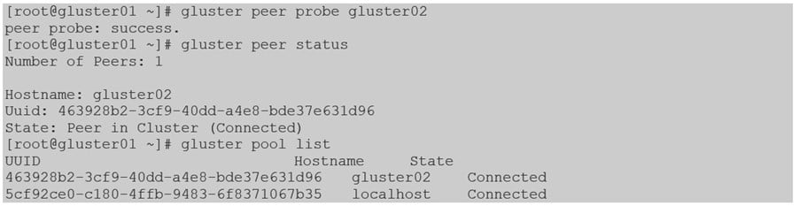 United Kingdom | Gluster with NFS-Ganesha