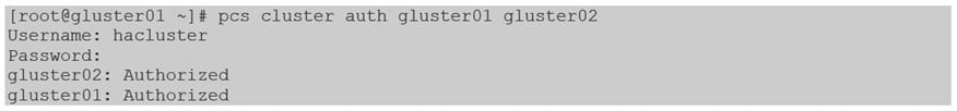 United Kingdom | Gluster with NFS-Ganesha