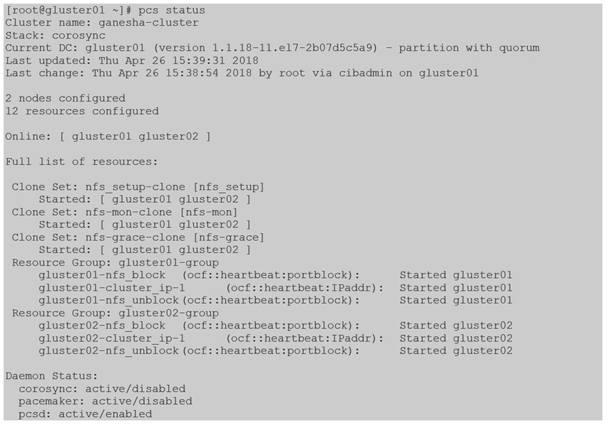 United Kingdom | Gluster with NFS-Ganesha