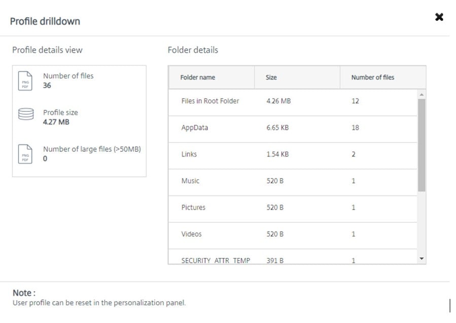 United Kingdom | Improved Logon Insights with Citrix Virtual Apps & Desktops 1811