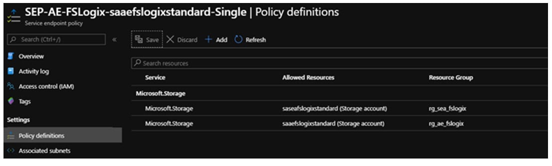 United Kingdom | Securing and Optimising Access to Azure Storage Accounts with Azure Endpoints