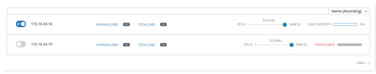 United Kingdom | Ansible AWX with Isolated Nodes