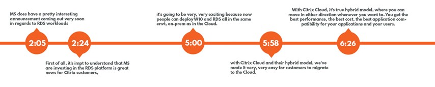United Kingdom | The Citrix Summit Series: Aaron Parker and Nabeel Youakim