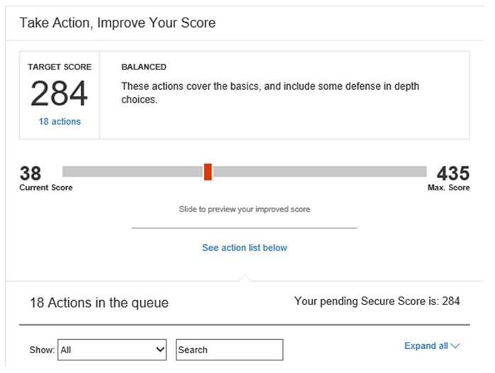 United Kingdom | Microsoft Secure Score + Five Ways To Improve Your Office 365 Security