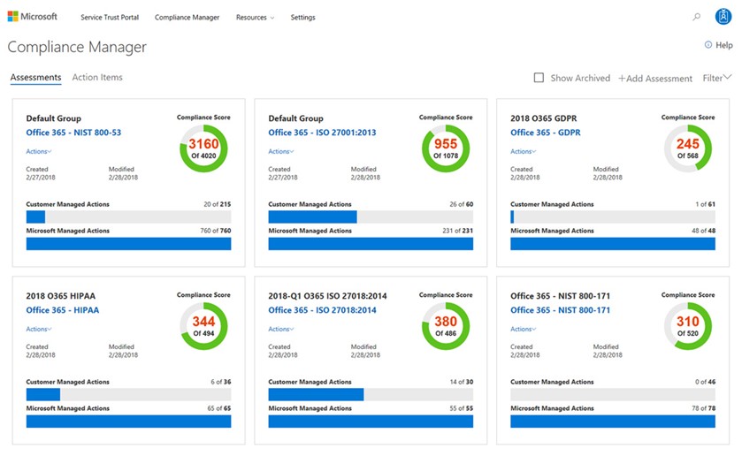 United Kingdom | Service Trust Portal
