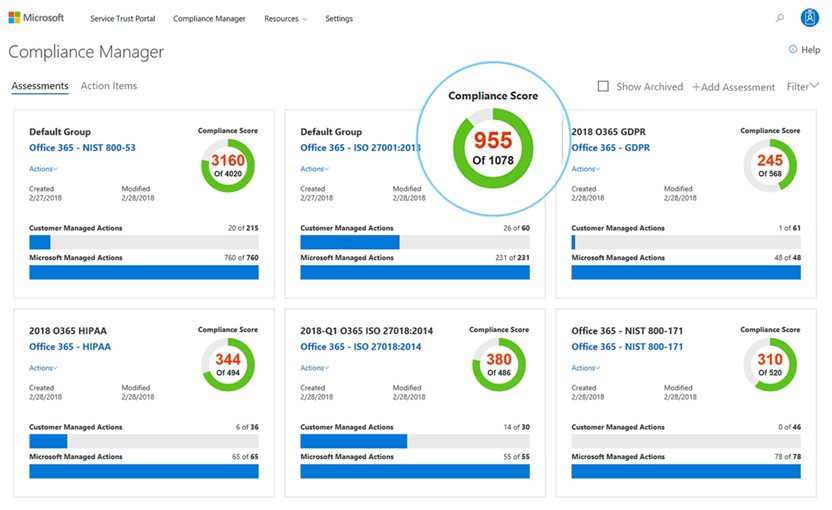 United Kingdom | Service Trust Portal