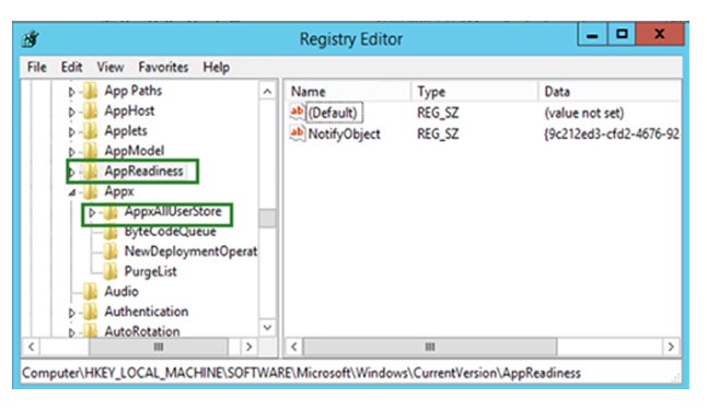 United States | Citrix Fixes You Need To Know About