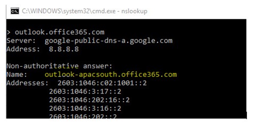 United States | GEO-DNS – Testing your Endpoint