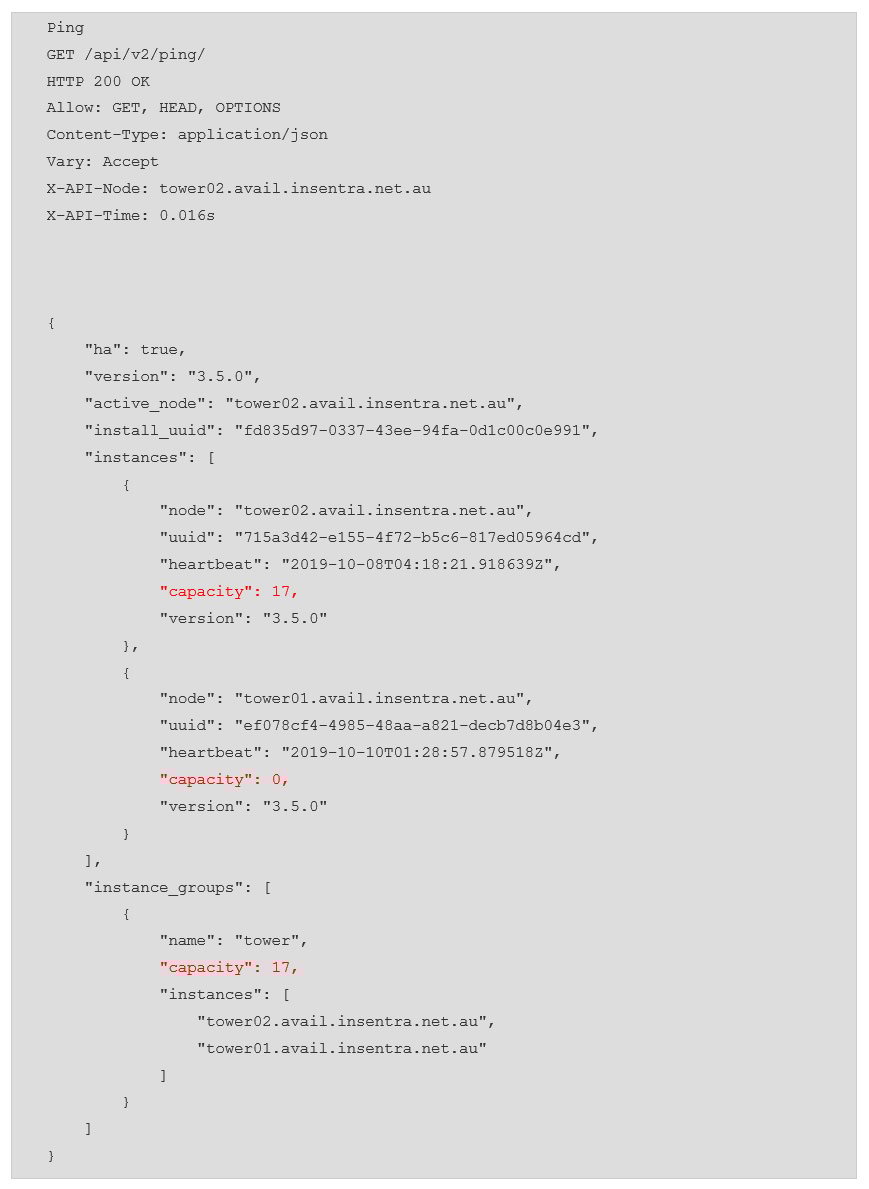 United States | Ansible Tower API