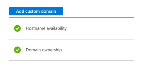 United States | Azure Functions – URL Redirects Made Easy