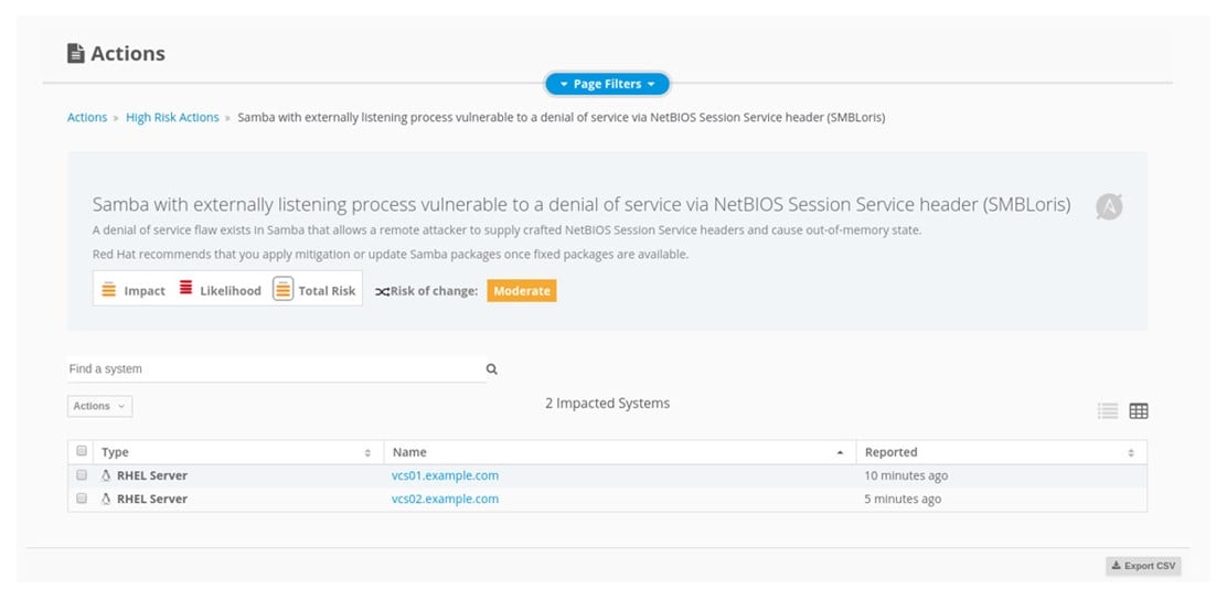 United States | Red Hat Insights