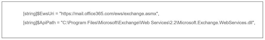 United States | Creating Test Mails to Check Throughput of Migration to Office365