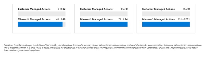United States | Service Trust Portal