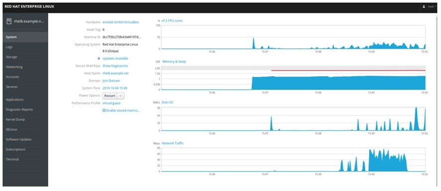 United States | Using a Cockpit in Red Hat Enterprise Linux 8