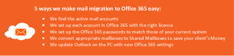 Australia | Office 365 Migration Services