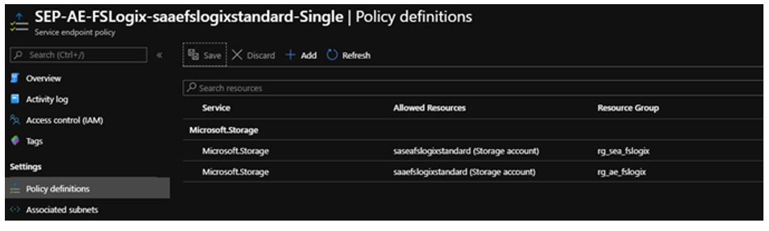 Australia | Securing and Optimising Access to Azure Storage Accounts with Azure Endpoints