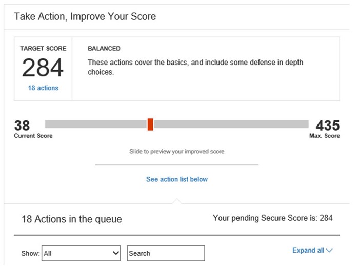 Australia | Microsoft Secure Score + Five Ways To Improve Your Office 365 Security