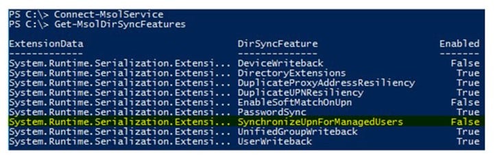 Update User Principal Names of Azure Active Directory Synced Users Automatically New Zealand | Update User Principal Names of Azure Active Directory Synced Users Automatically