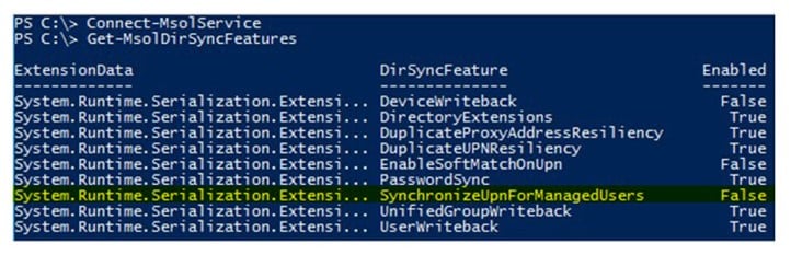 New Zealand | Update User Principal Names of Azure Active Directory Synced Users Automatically